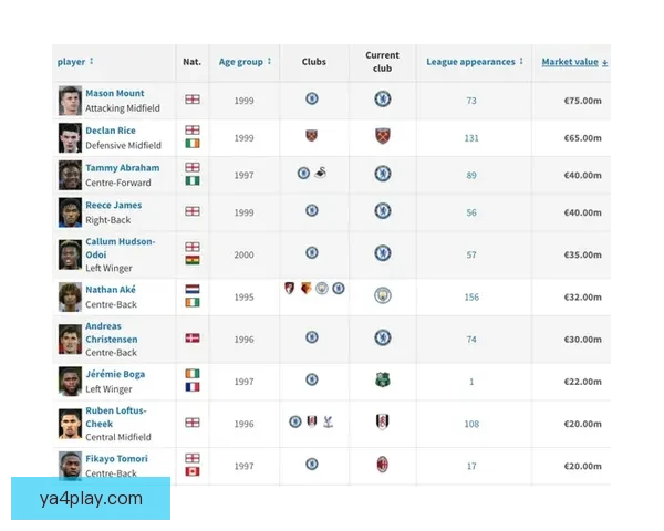 伊萨克1.5亿欧加盟利物浦跻身转会费第三 世界足坛天价榜再刷新