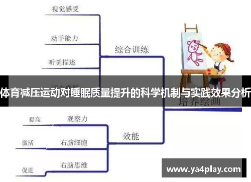 体育减压运动对睡眠质量提升的科学机制与实践效果分析