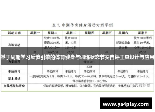 基于周期学习反馈引擎的体育健身与训练状态节奏自评工具设计与应用